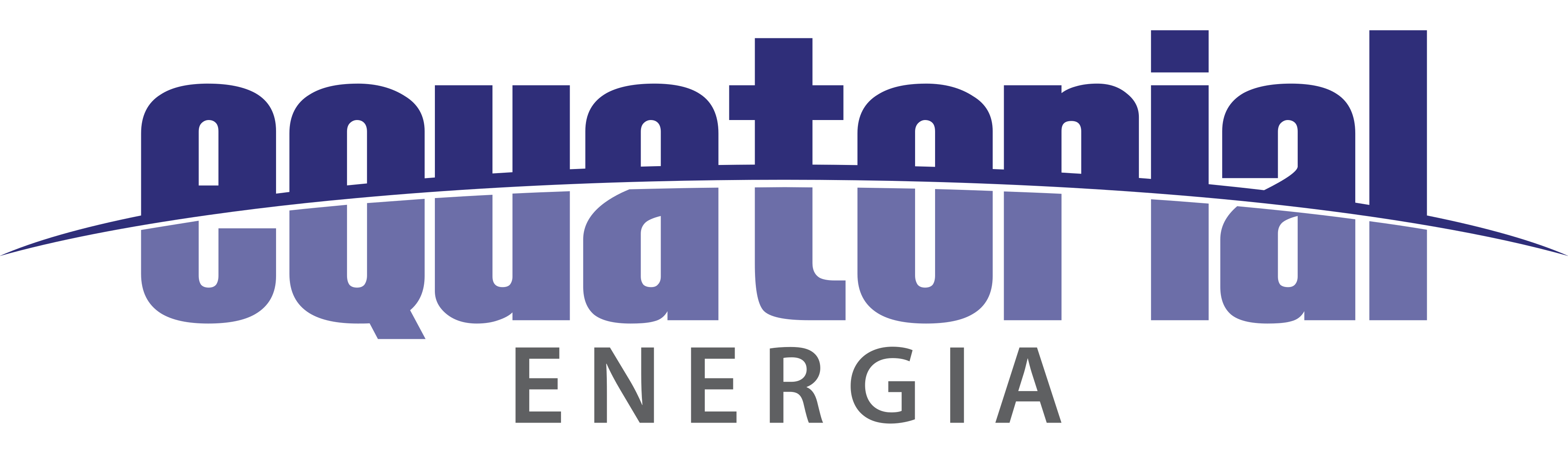 Equatorial Energia
